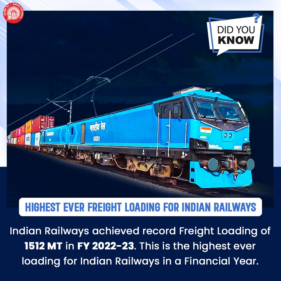 RailMinIndia's tweet photo. Did You Know?

In the financial year 2022-23, Indian Railways loaded 1512MT freight achieving the highest ever loading in history. https://t.co/vg6N9I4lHp