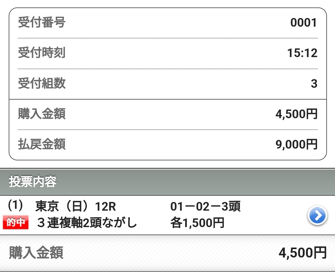 ju_vee0606's tweet photo. ガチガチだけどガミらんかった！
三連単、三連複両方もらった！
結果イクイノックスとリバティの馬単だけで良かったな
#ジャパンカップ https://t.co/601v6gyvYt