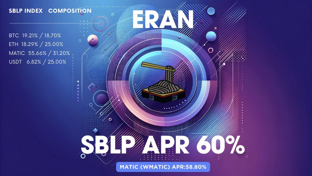 SOBAX_DEX's tweet photo. Enjoy daily rewards at SobaX!

SBLP APR is 60% and MATIC APR is 58%.

Earn exciting #ERAN rewards with Mint SBLP now 🤑.

https://t.co/AwP8VWAYco

$SBX #Polygon https://t.co/cZqTqMsAjg