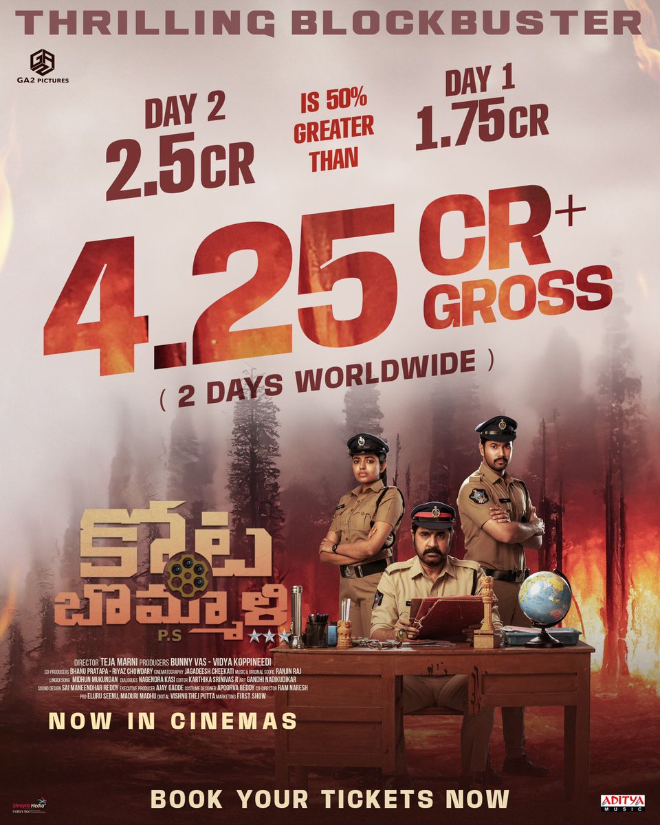 Kotabommali is in a movie-watching frenzy, all thanks to #BlockbusterKotabommaliPS! The box office is ringing with the collective joy of the audience.