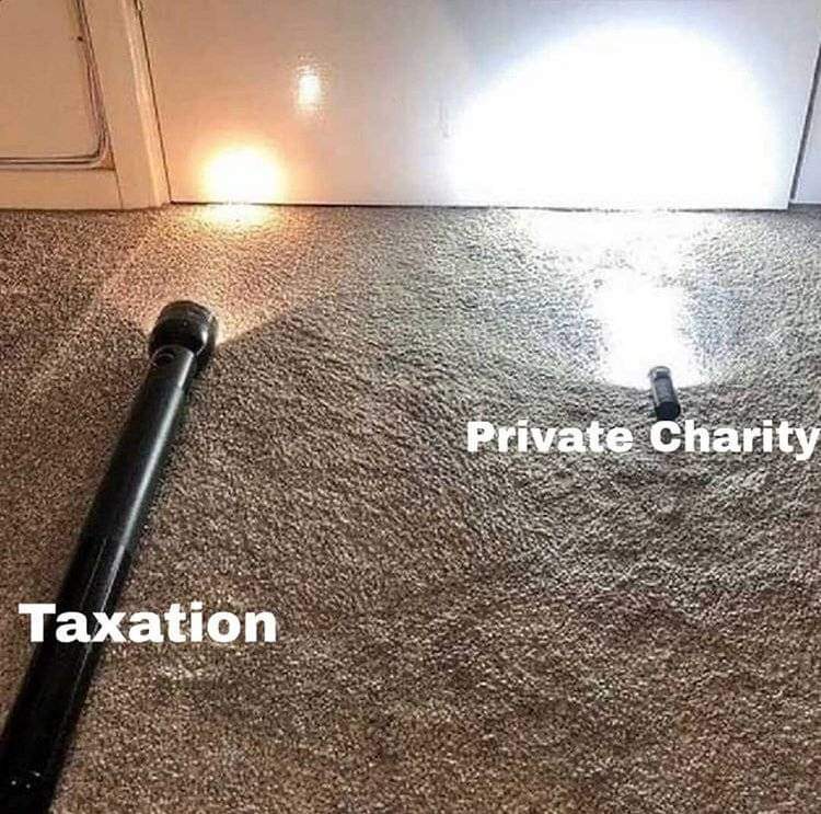 LPofDelaware's tweet photo. Anyone who tells you we don't care about people is lying to you. We just happen to think that a peaceful path to helping people is better than a violent one. #Voluntarism #MutualAid #Consent #NonAgression #netde
@ActVoluntarily https://t.co/4LE34gFlu3