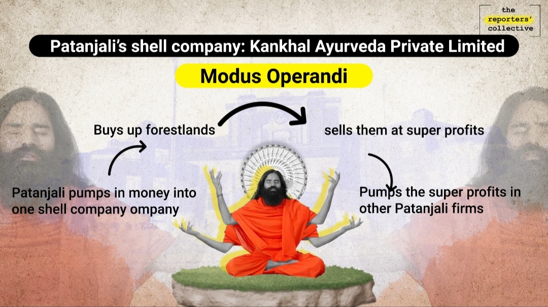 🧵 Baba Ramdev used to once talk of ending black money. But his Patanjali group has a web of shell firms that trade in Aravalli forests for huge profits. @shreegireesh & I at @reporters_co studied hundreds of corporate & land records to expose their modus operandi. Read on 👇🏽