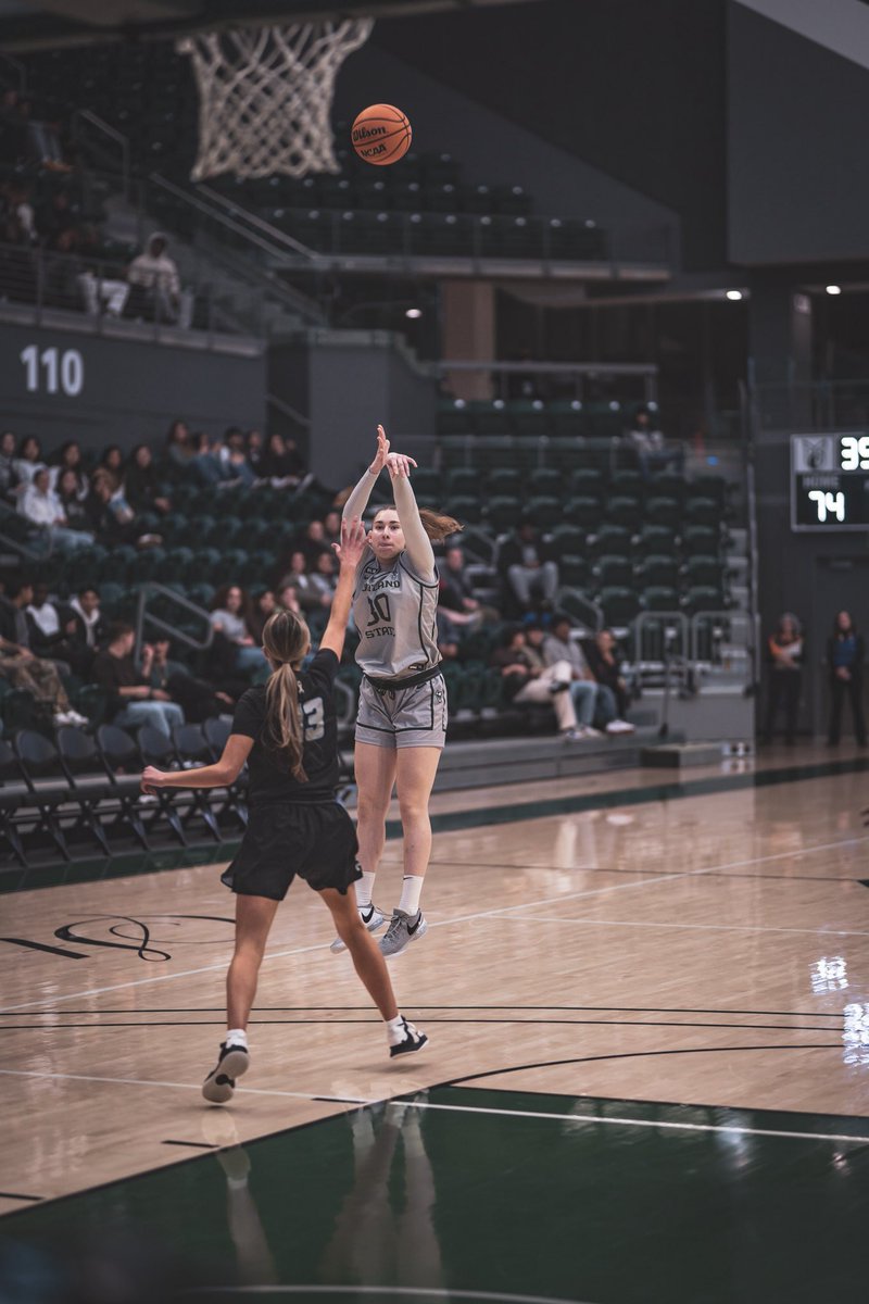 And here we start…🍿
First year3️⃣0️⃣