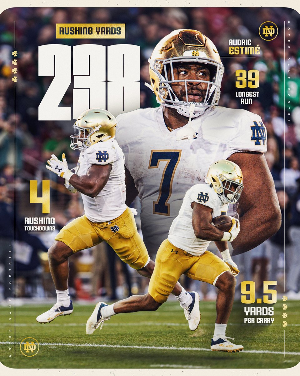 Notre Dame Football tweet media