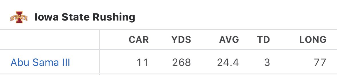 Abu out here playing on rookie mode