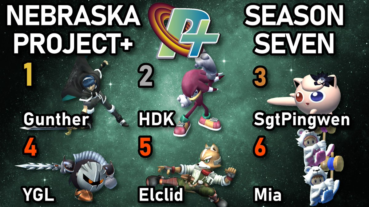 NEProjectPlus's tweet image. Here is Nebraska P+ PR for season 7. We&apos;ve had a competitive season so far and are looking to show up for Honey Pot next weekend. Thanks to all the gamers for coming out to play a game we love. Here&apos;s to more fun in the future!