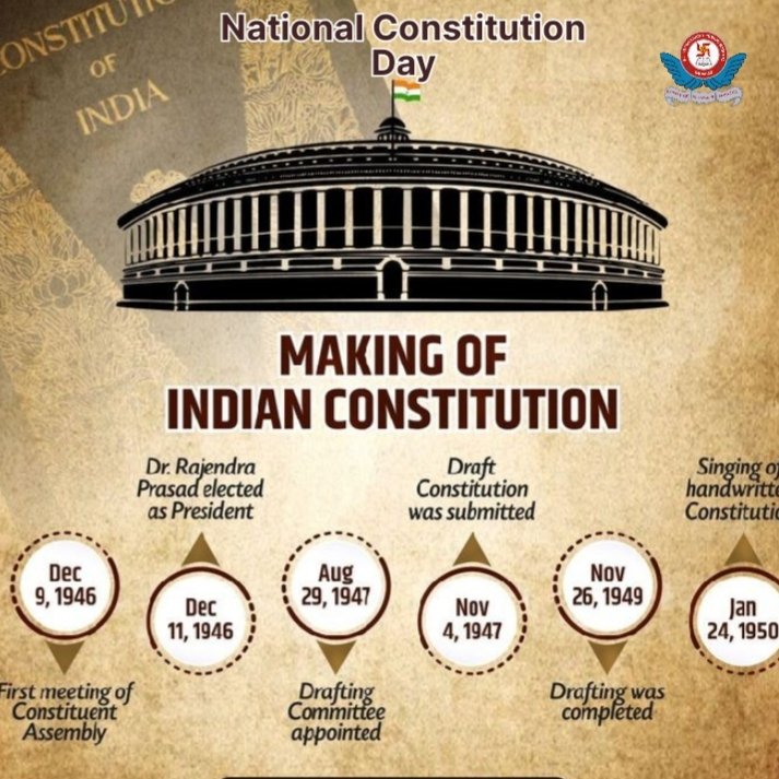 SVPSSADABAD's tweet photo. #NationalConstitutionDay 
#svps https://t.co/etjEsq2phj