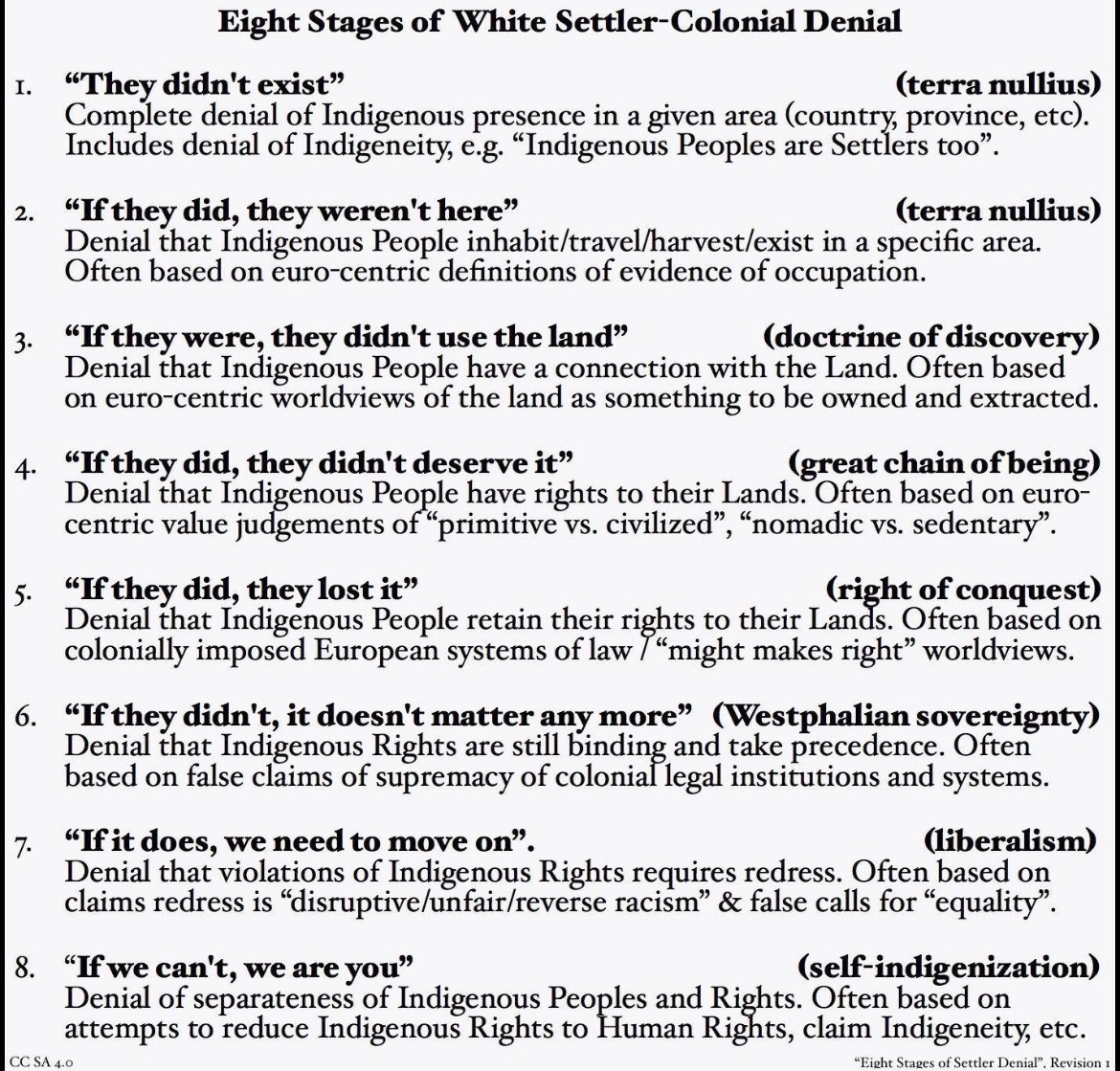 Terrilltf's tweet image. Can’t call it a day without hearing number 7 on this app.