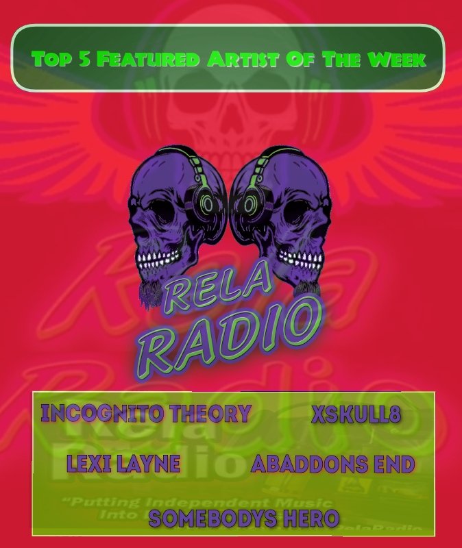 RelaRadio's tweet photo. 🚨👉Join Us🚨. Mon., Nov.27, 2023 at 7pm (CT). 
Our Rela🔝5 Featured Artist Of The Week are: Incognito Theory, Somebody's Hero, LEXI LAYNE, Xskull8, Abaddon's End 
https://t.co/fgNGjPflsg

#newmusic #podcast #radioshow #independentmusic #heavymetal #rockmusic #curtaincallrecords https://t.co/9ziw89TTvR
