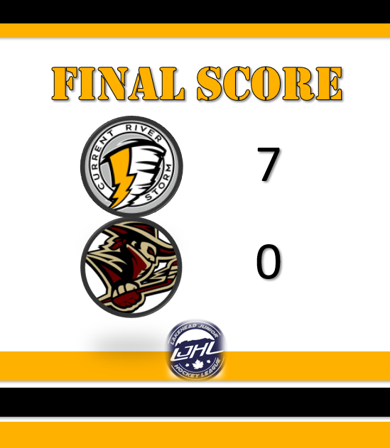 CurrentRivStorm's tweet photo. The boys wrap up November on a winning note!
Brandon McKinnon registers a hat trick while Noah Power and Blake Warren both had three point nights!
We begin December against the @SchreiberFlcns next Saturday at the Current River Arena
@LJrHL #thunderbay #currentriver https://t.co/TvzKiwKs2z
