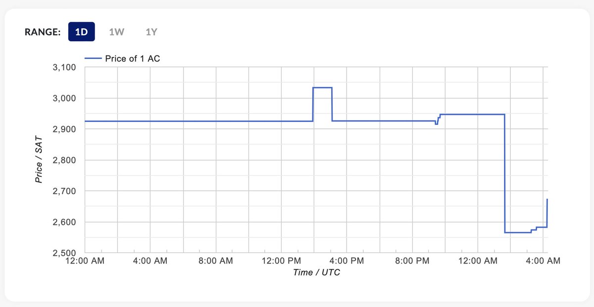 Tiramisu Wallet tweet media