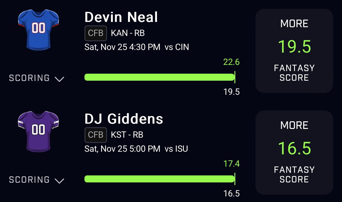 ADBestPicks's tweet image. ✅Devin Neal - 19.5 FS - OVER 
✅DJ Giddens - 16.5 FS - OVER

Cash it! 💰💰💰 Who made some money??

Join Premium for all picks, optimizers and stat sheets:
mee6.xyz/en/m/107590593…

#CFBTwitter #PrizePicks #GamblingTwitter #PrizePicksCFB  #PlayerProp #CFB #NCAAFootball