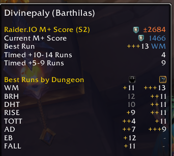 divinekate89's tweet photo. I have shown my Holy Trinity skills!
3 chested +13 Waycrest as Tank, started DPS on Fyrakk and getting 3rd on meters then switched to Heals where on our best pull 11%, I was smashing almost 100k HPS!
Never let anyone stop you playing the game your way!
#warcraft #gameyourway https://t.co/eIauHDPW5t