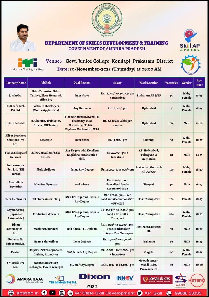 AP_Skill's tweet image. @AP_Skill has Conducting Job Mela at #SkillHub in Government Junior College #Kondapi #PrakasamDistrict 

Registration Link
skilluniverse.apssdc.in

Contact
M. Gopi Krishna - 6281205538
R. Benerji - 8008822821
APSSDC Helpline – 9988853335