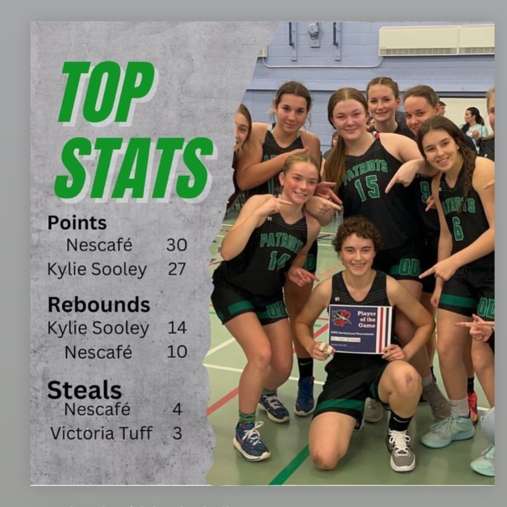 Basketball Newfoundland (@basketballnfld) on Twitter photo 