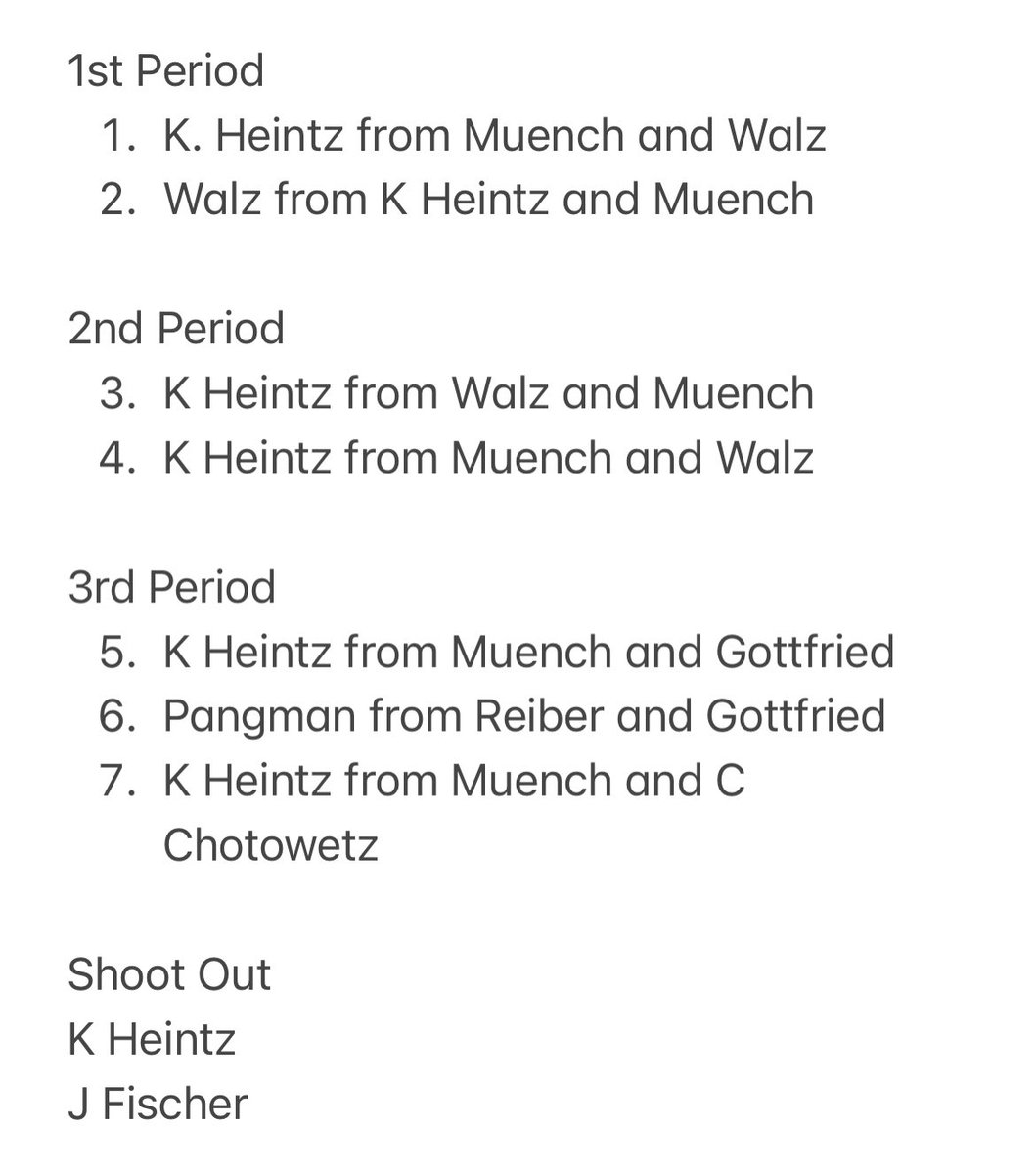 Big shoutout win for the first league game of the season over the Kerrobert Tigers.