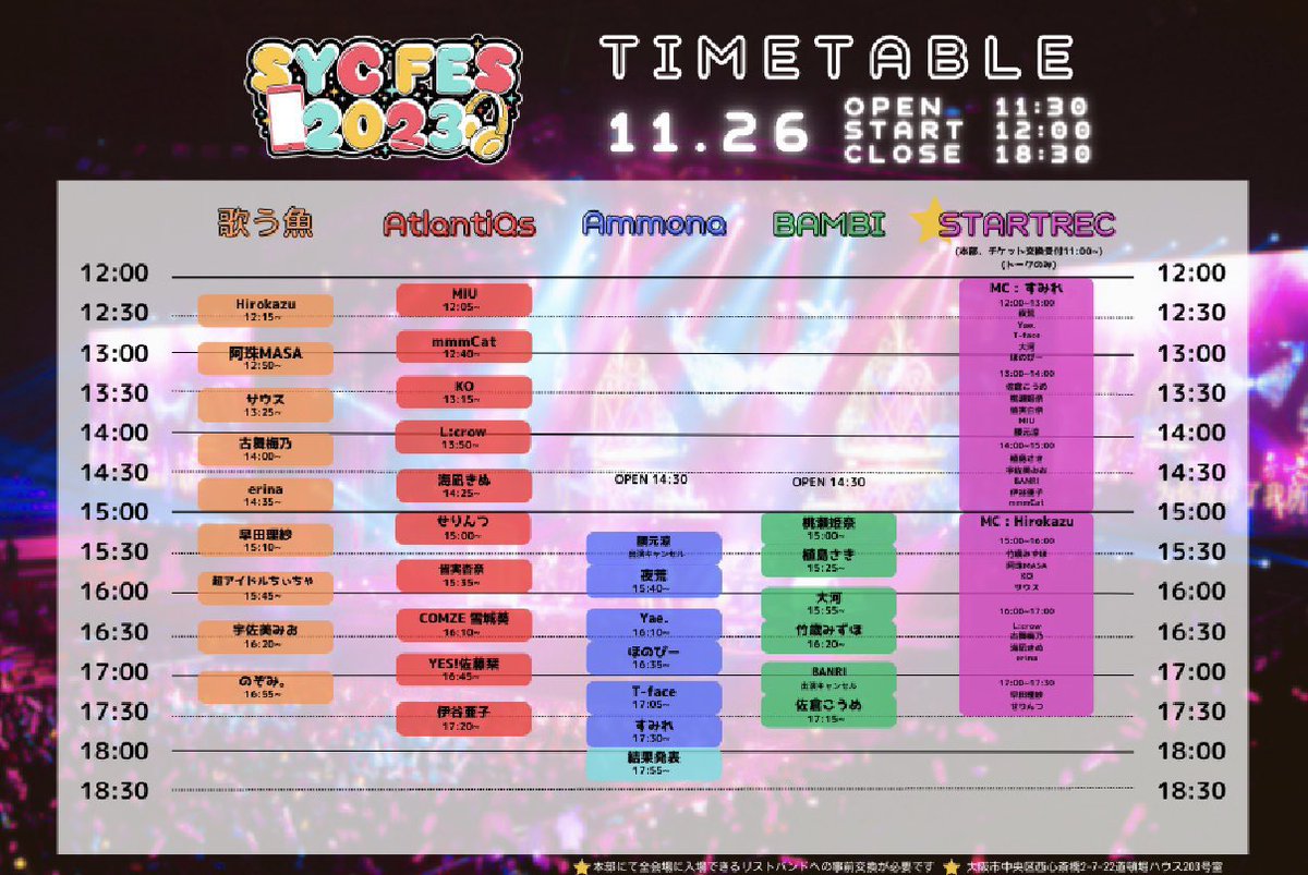 wakky_jump's tweet photo. STARTREC着。
「SYC FES 2023」
まずは、リストバンド引き換え✨
その後トークコーナーです😊
#すみれ
#植島さき
#宇佐美みお
#伊谷亜子
#mmmCat
#STARTREC
#SYCFES https://t.co/rKyKjngjvm
