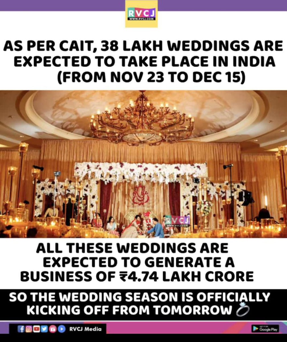 #wedding #India #weddingseason #economy #Economics #EconomicOutlook2024 #economic #expenses