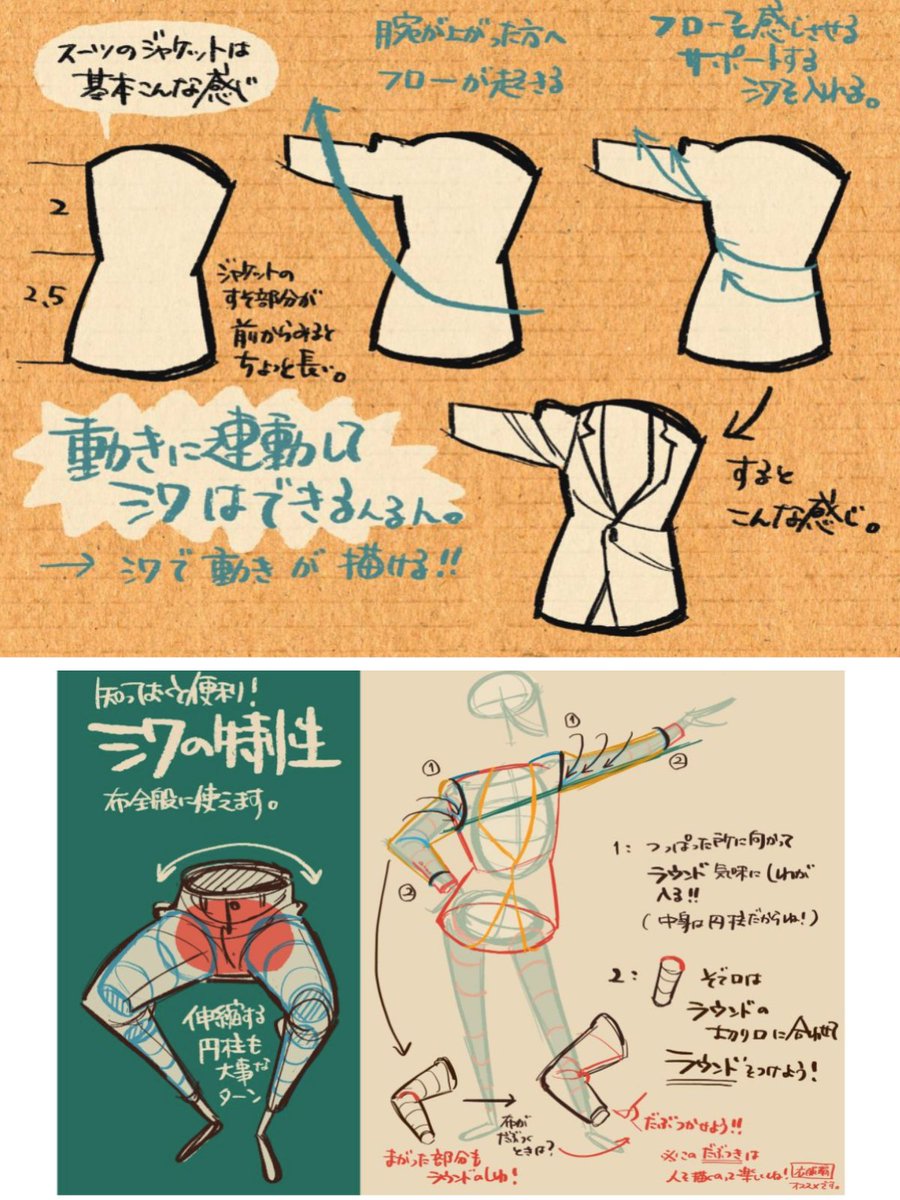 スーツジャケットの比率とシワの動きについてまとめました👔✨
palmie.jp/courses/314/lp…