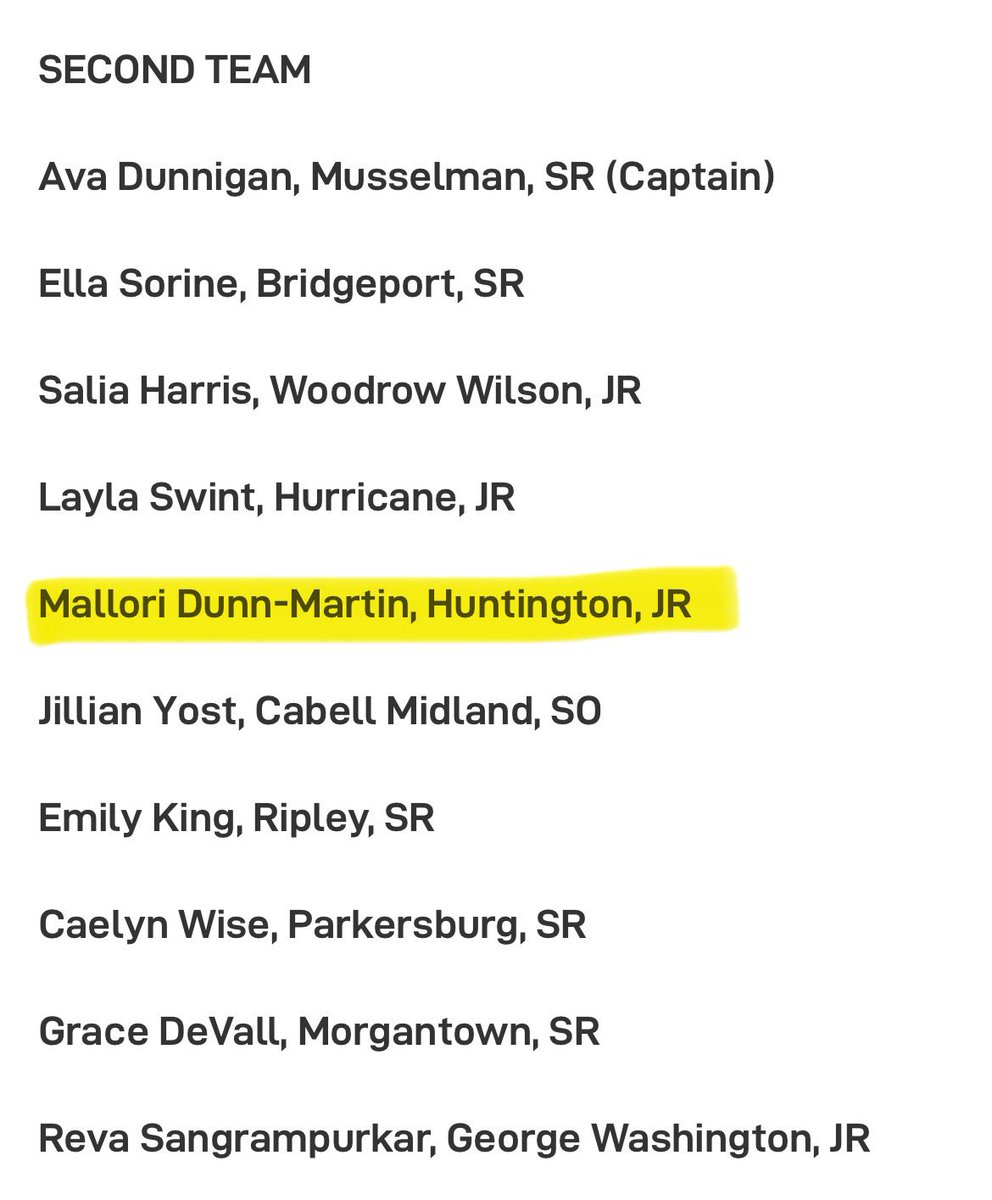 DunnMallori's tweet image. Second team all state!! 
#volleyball #secondteam #wvallstate #classof25