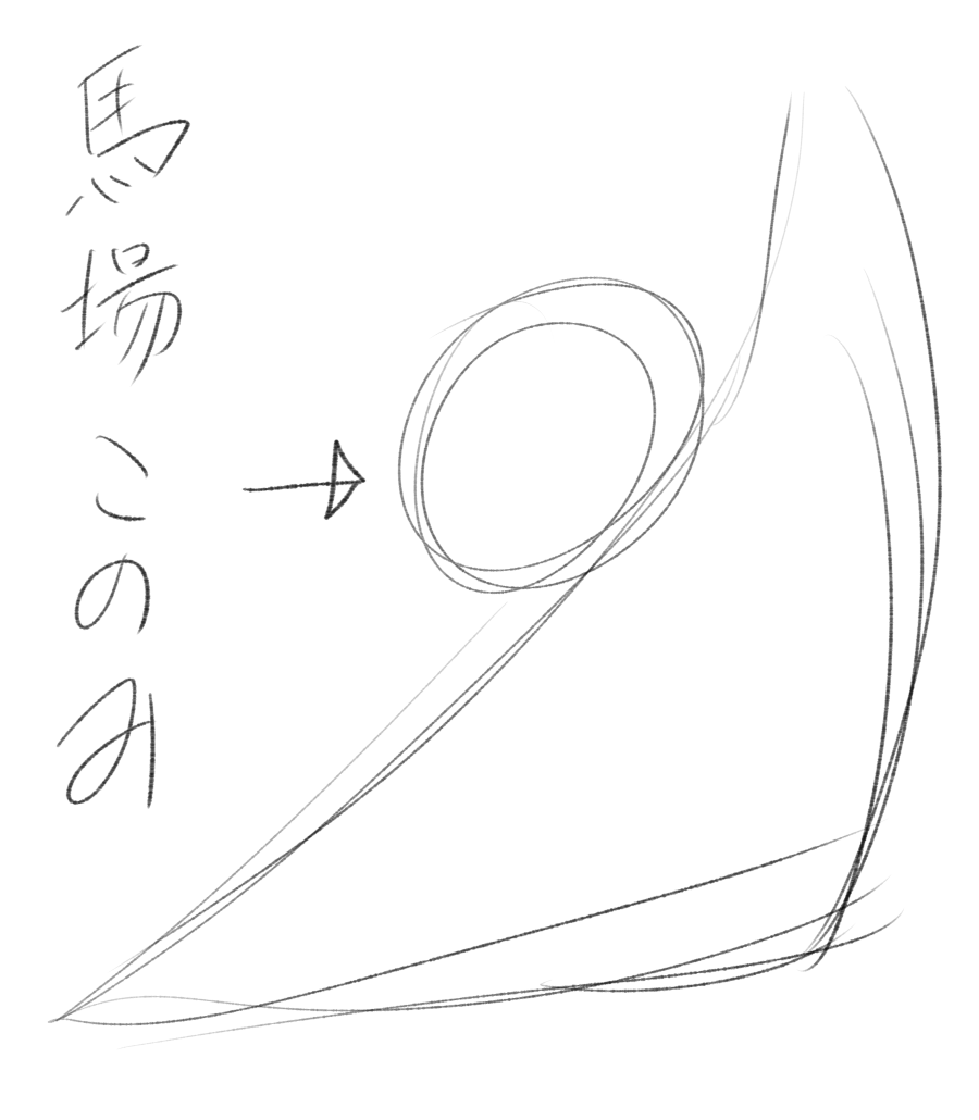 予定地