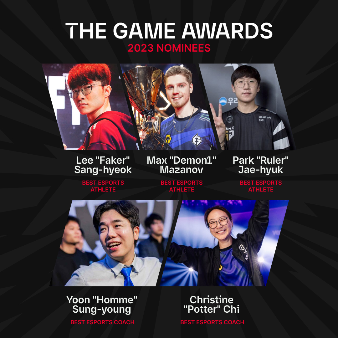 Best ESPORT Game /Coach/Event/Host Awards