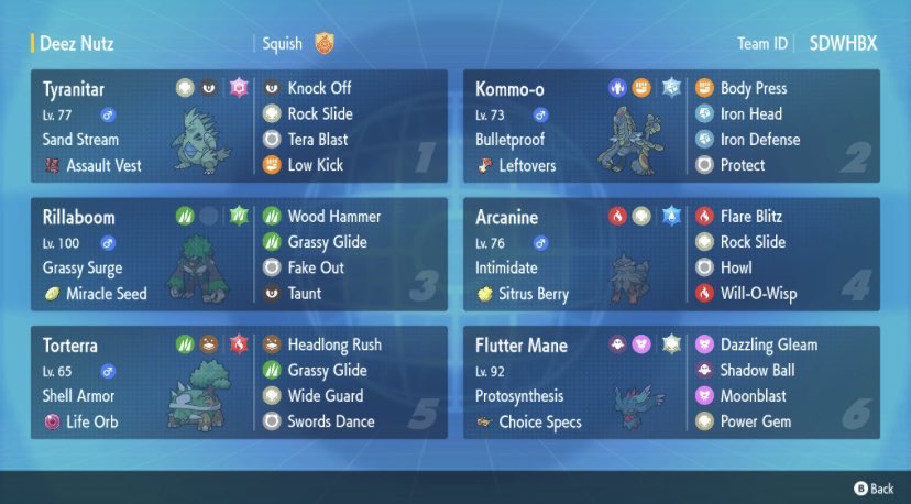 I’ve decided to retire the kommo-o team for reg e, so here’s the rental and paste if anyone else wants to try it out! Featuring torterra and Tera rock flutter

pokepast.es/b131f425cac076…