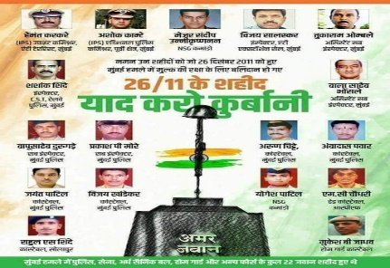 On this day in 2008, Mumbai was attacked by 10 terrorists who unleashed a reign of terror&amp; bloodshed. We pay tribute to the 166 people who lost their lives&amp; hundreds who wer injured. We also honour the valour &amp; sacrifice of security forces who fought till the end.#NeverForget2611