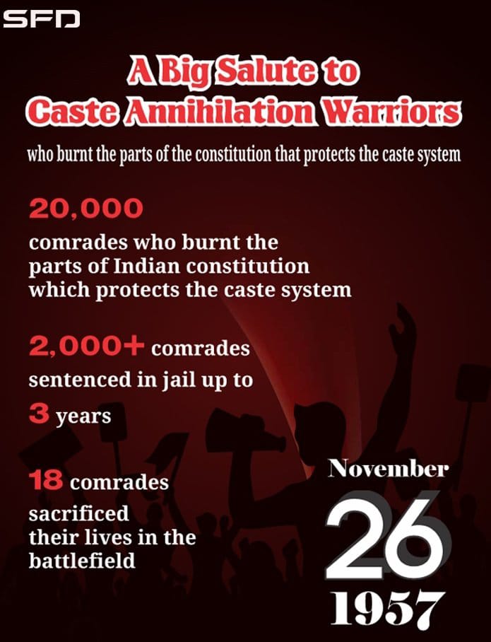 yazhyazhu1's tweet image. Remembering the Caste Annihilation Warriors! 

More than 18 comrades from Dravidar Kazhagam and others sacrificed their lives to abolish the cruel Hindu Brahminical caste system.

#CasteAnnihilationWarriors

#PeriyarScreen

#Periyar