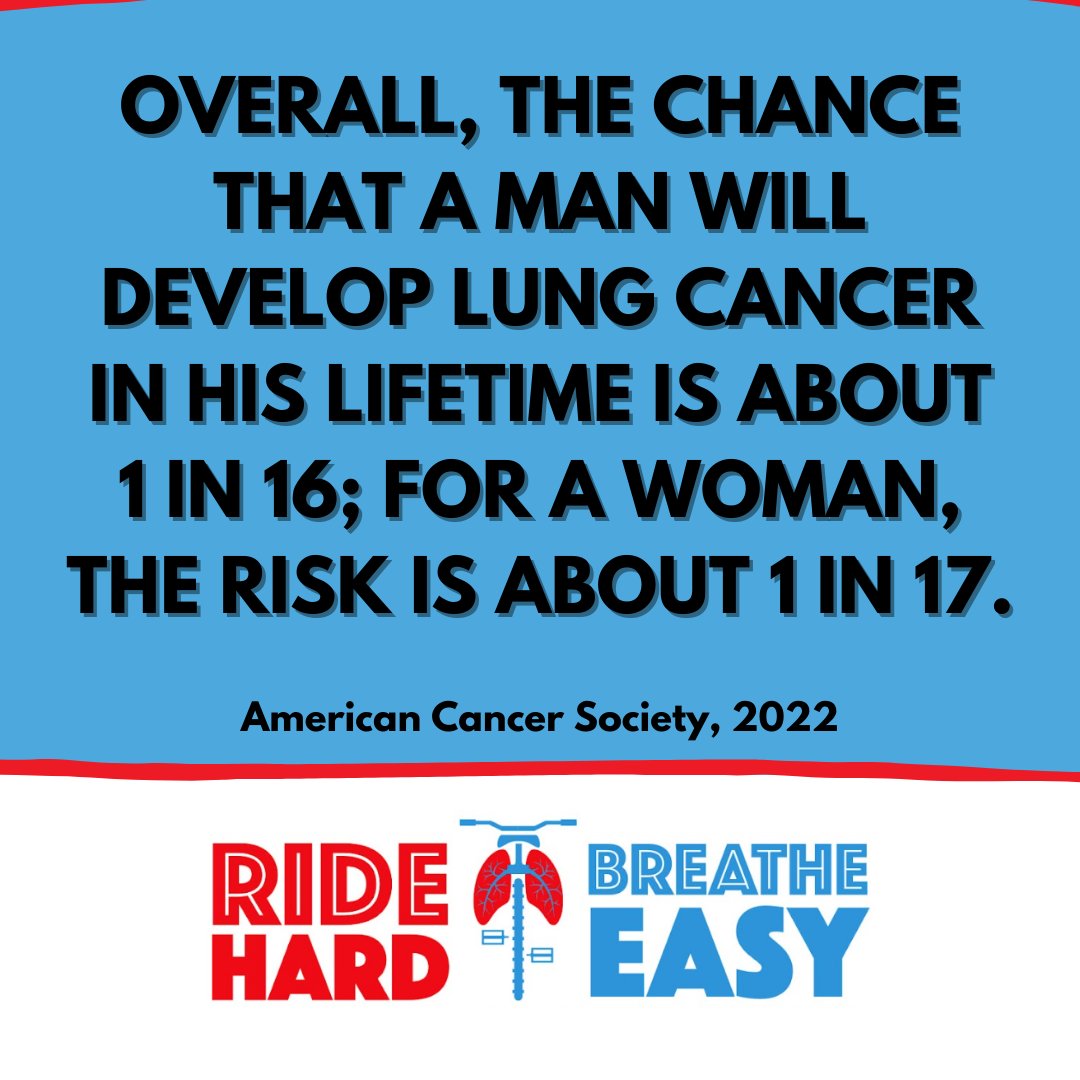 Ride Hard Breathe Easy (@ride4lungs) on Twitter photo 