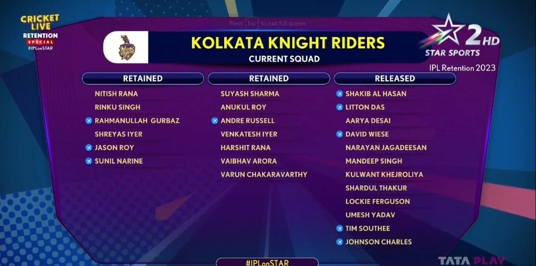Expected releases this.. Happy we've shown faith in our Caribbean duo💜 

Come 19th, we build our #GalaxyOfKnights 
#AmiKKR #IPL2024 #IPLAuction