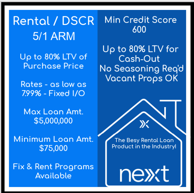 If you're wanting to purchase or refi a Long Term Rental, this loan product should be at the top of your list. It's priced extremely fair, provides great flexibility and it's a cashflow king. #dscrloans #rentalproperties #rentalloans #interestonly #fixandrent #brrrr #privatemoney