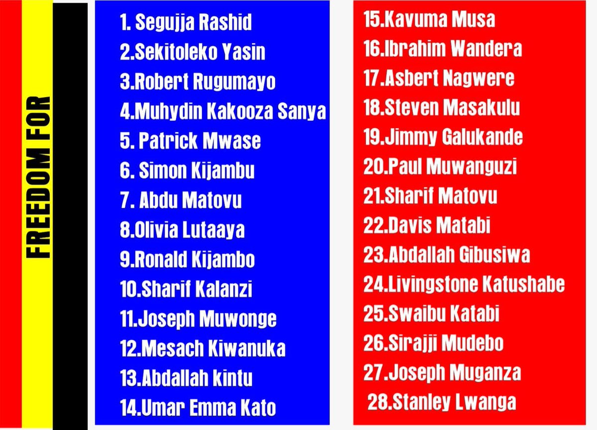 LoveUganda7's tweet photo. Members of @Parliament_Ug who are still seated you should serve the Taxi payer (Ugandans)  not @AnitahAmong nor @KagutaMuseveni ugandans are being kidnapped, arrested,killed by museveni you'r quiet busy in parliament where is your UBUNTU
#18missingpeople
#accountabilitydemanded https://t.co/Ti52a3bwo3
