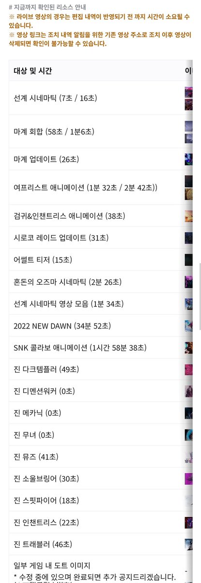 pre_cookiedough's tweet photo. 레전드다 ;;;
공식에서 직접 집게손 모양 나온 부분 집계를 해서 공지로 뿌려주네
비위 상해서 이게임 우케하냐
이렇게까지 해주는데 겜 할 사람 없겟지... 없으리라 믿어봄.. https://t.co/pzZNj1cLJl