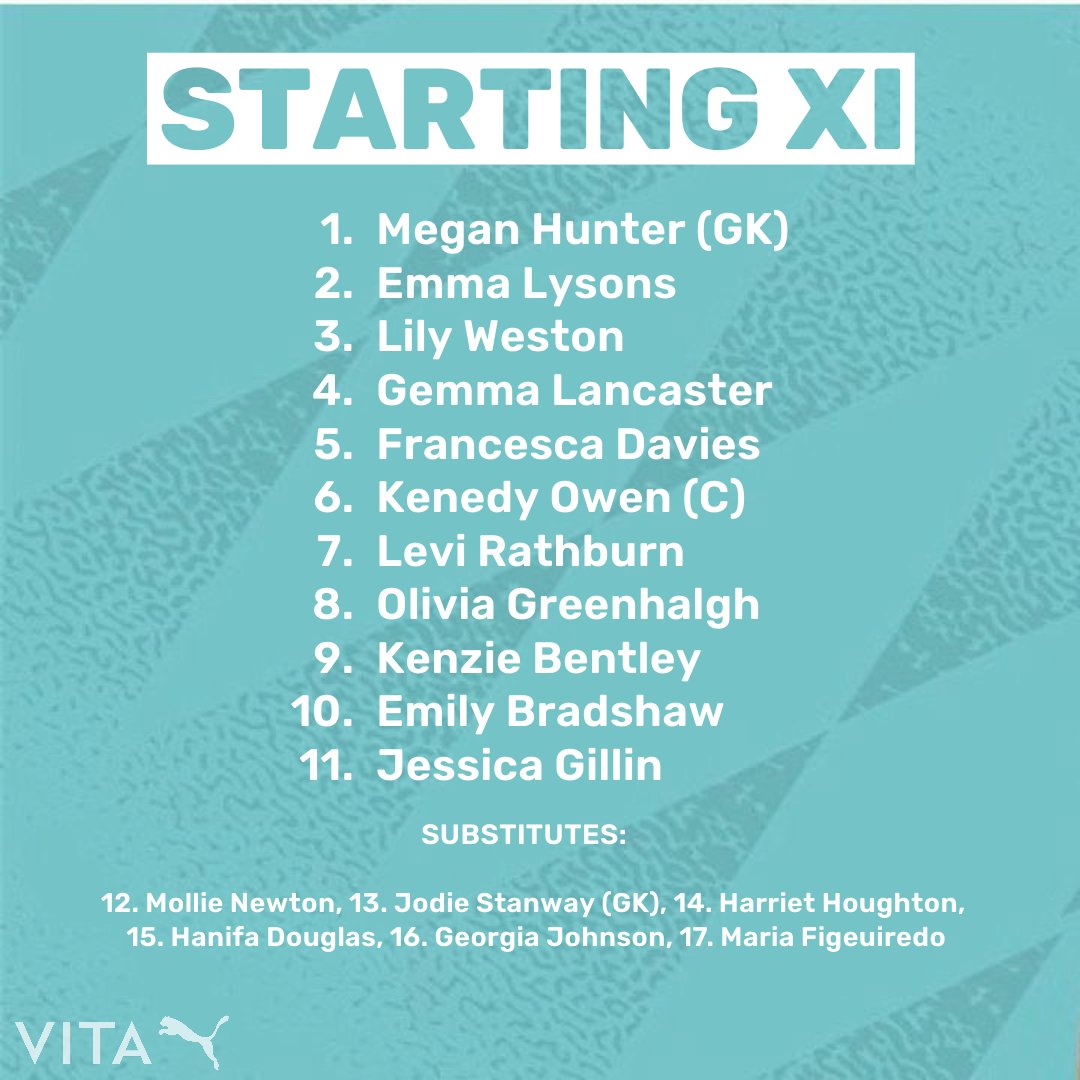 CountyWomen_'s tweet photo. Here's your County Ladies starting lineup for this afternoon's Adobe Women's FA Cup match against Stoke City Women 🏆

Come on County 💪🔵⚪️

#AdobeWomensFACup |#StockportCounty  | #UTH https://t.co/vbeY9wJhrJ