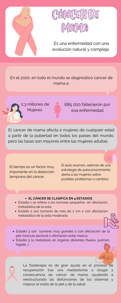 Juls_aa1's tweet photo. Es importante no dejar pasar por alto la primera señal que se presente..... https://t.co/N1vU6ox6kU