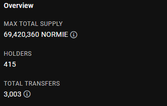 NormiesCoinERC's tweet photo. Revenue Share is now Live for $NORMIE Holders.

Claim via our website: https://t.co/A2fr4qmNdo https://t.co/IlXAVP8xY0