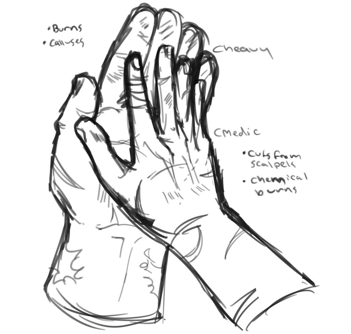 MonoChrome3188's tweet photo. headcanon: cheavy used to be a welder and would sometimes help fred with his projects.
+ soft heal&amp;steel
#tf2 #tfcheavy #tfcmedic #tfcengineer https://t.co/fHlEVXoNYK