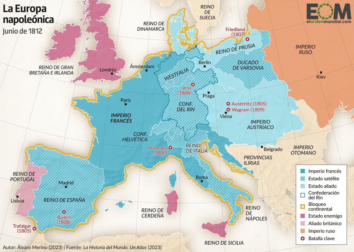 EduardoSaldania's tweet photo. Hoy publicamos en @elOrdenMundial uno de esos mapas que cualquier amante de la historia y friki de la cartografía va a disfrutar: el mapa de la Europa napoleónica.

Un periodo que marcó al continente y que sentó las bases de la Europa actual. Mapa de @Alvaro_Merino_. https://t.co/EatJmFTWLK