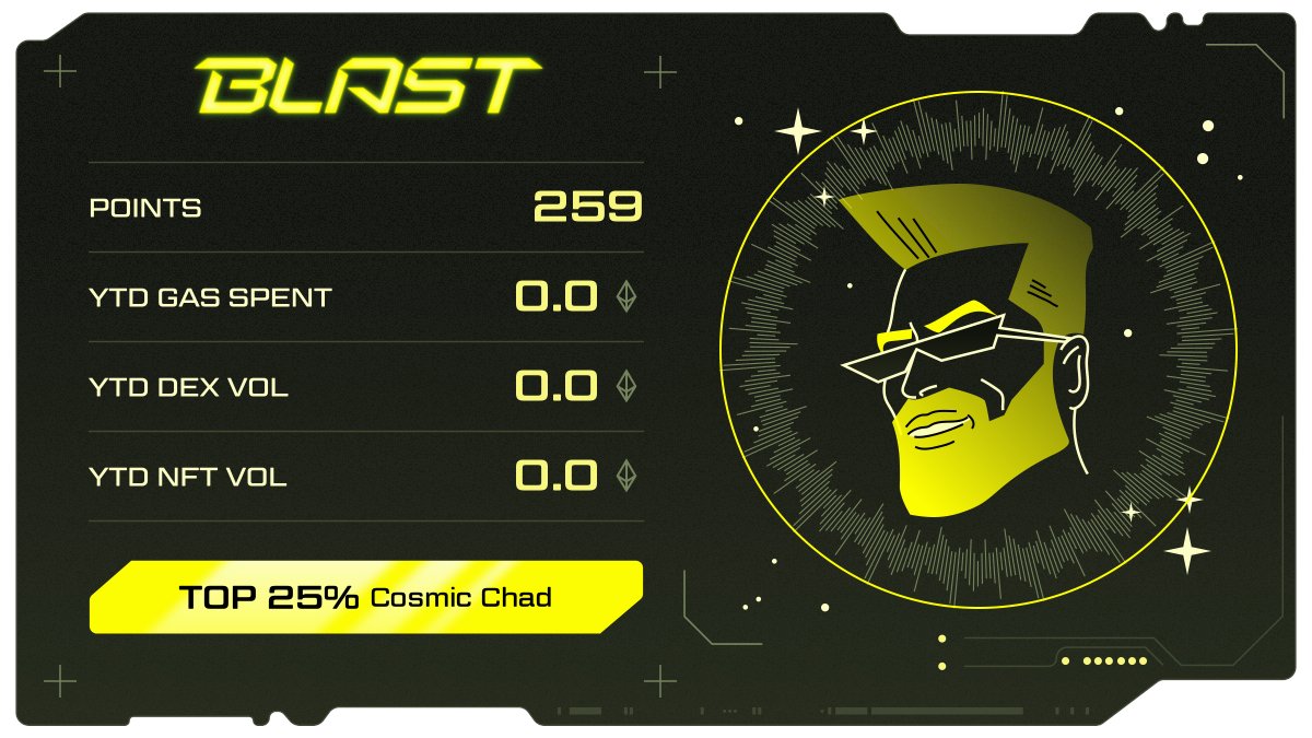 wavesbet's tweet photo. It's time to BLAST OFF

@BLAST_L2 is the L2 with native yield backed by @Paradigm and @StandardCrypto

Join Blast Early Access to start earning yield + Blast Points, redeemable in May https://t.co/3PhHumSY2P