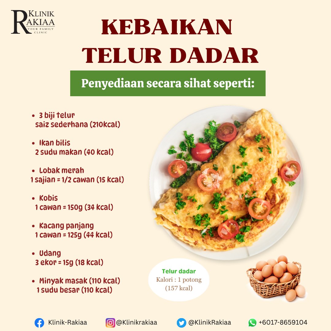 KlinikRakiaa's tweet photo. Variasikan hidangan telur dadar anda dengan pelbagai nutrisi terbaik daripada sayur- sayuran segar dan makanan laut yang lain sebagai pelengkap hidangan anda.

Mari bersama kita amalkan pemakanan sihat ☺️ https://t.co/nhAYsEHtrd