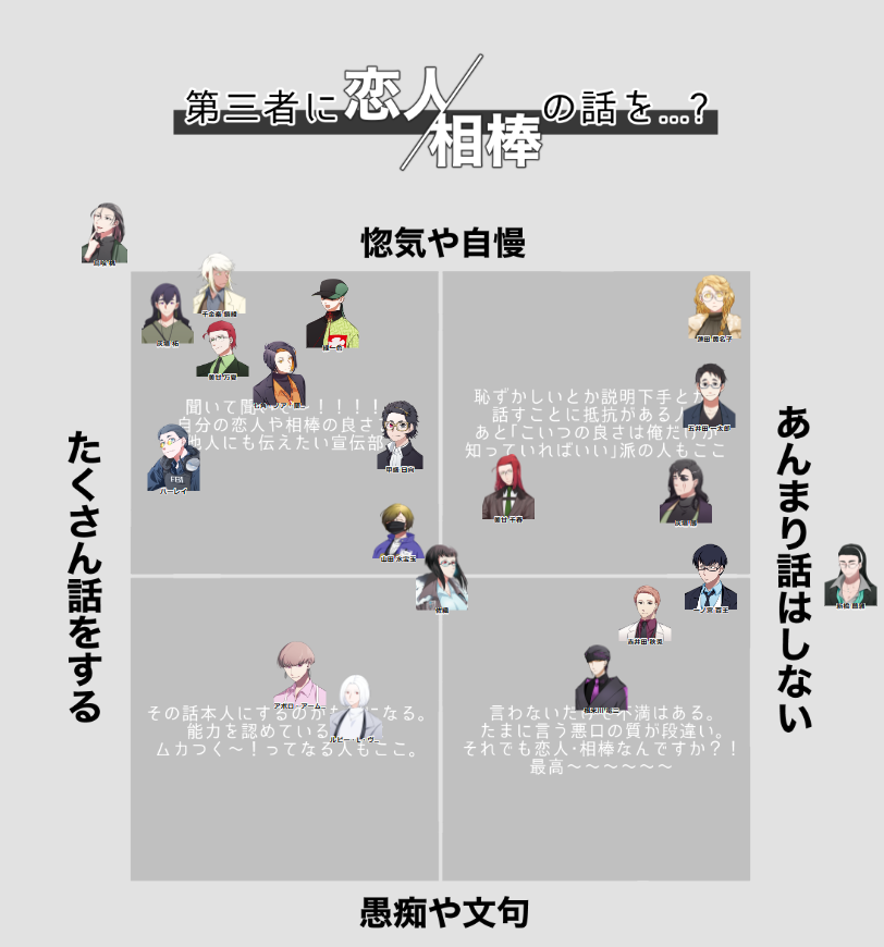 @PCS_TL 
これは最近遊んだやつ 