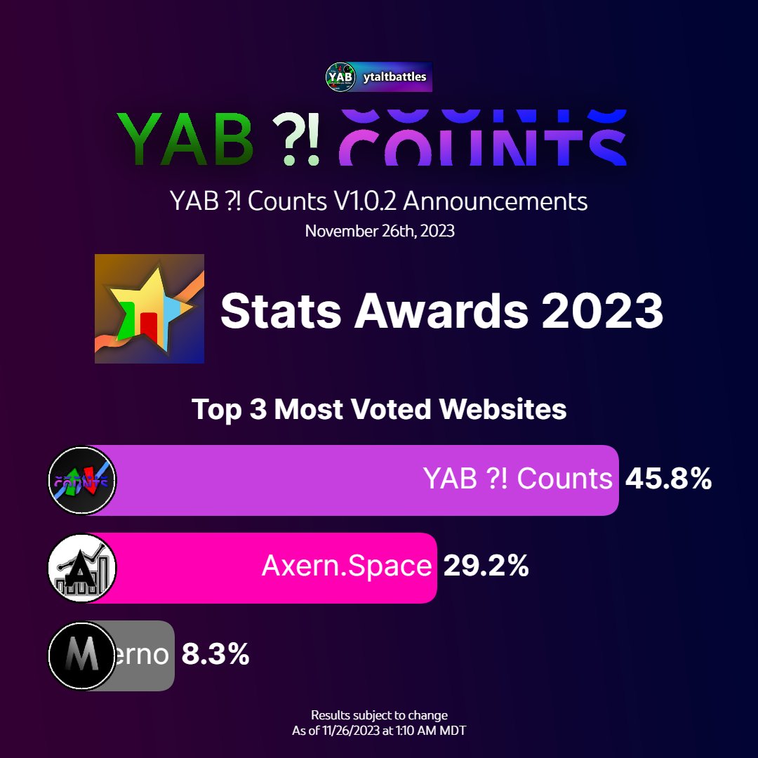 Live Twitch Follower Count - ASPCounts