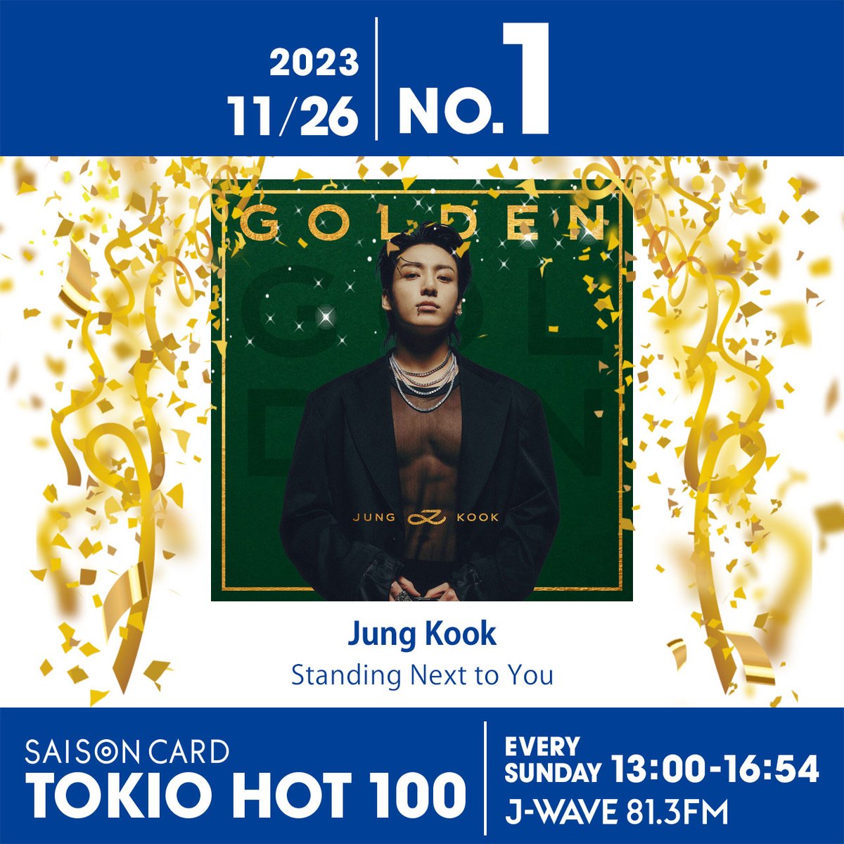 tokio_hot100's tweet photo. 【トロフィーをゲット！🏆　11/26のNo.1ソング予想】

今週も1位は #JUNGKOOK でした🏅
@BTS_jp_official

みごと的中させた方は、37名！✨✨✨✨

当選者は来週12/3の『The Road to No.1』のコーナーで発表します。お楽しみに。
#jwave #tokiohot100 #クリスペプラー https://t.co/NQYreDuGg6