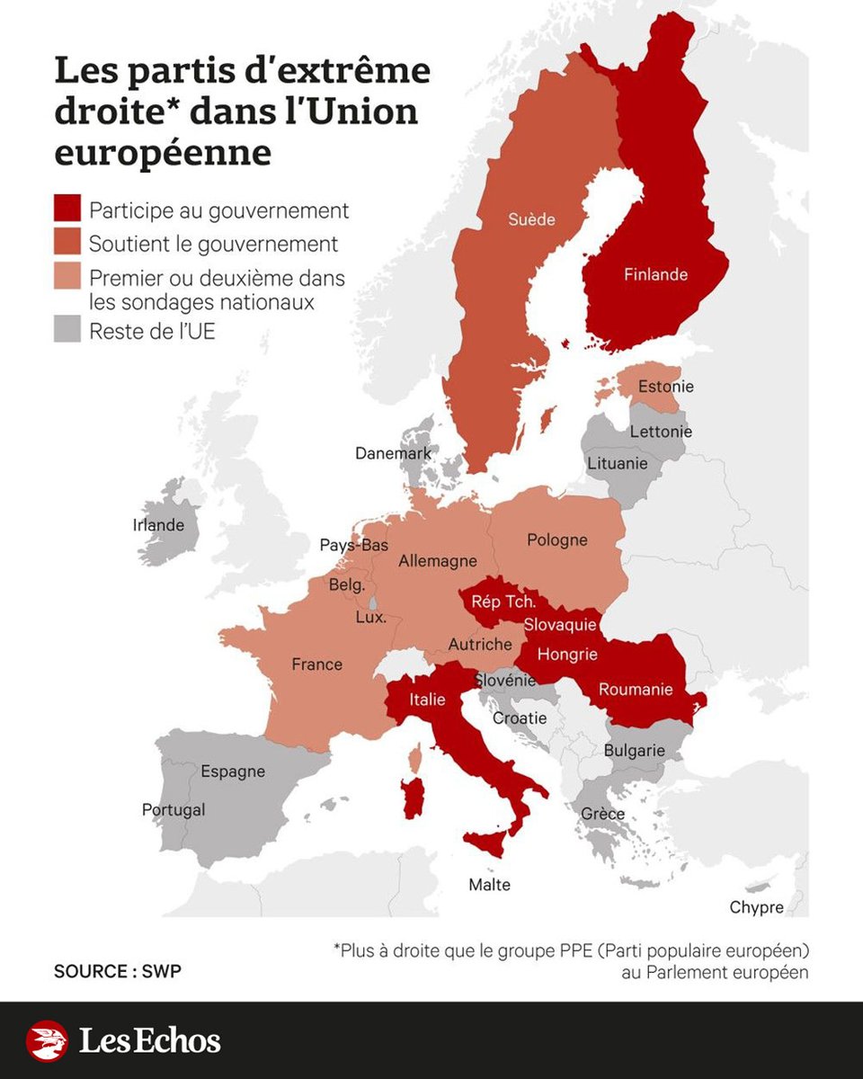 Les Echos tweet media