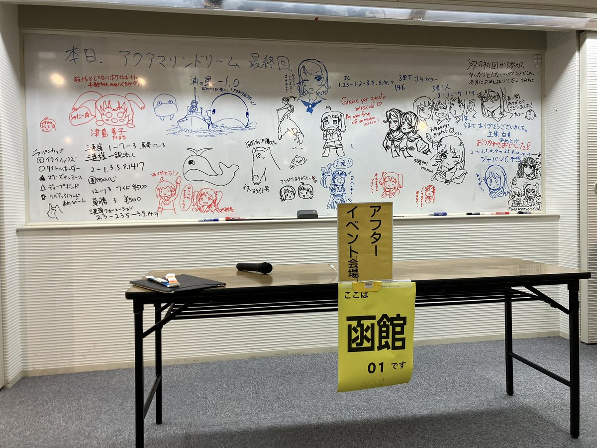 aqmd_info's tweet photo. アクアマリンドリームはアフターイベント含めすべて終了し、撤収いたしました。
7年、本当に本当にありがとうございました。 #アマドリ https://t.co/GqQkDizyh5