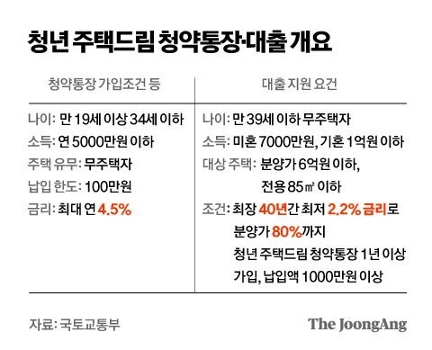 햄톨 tweet media