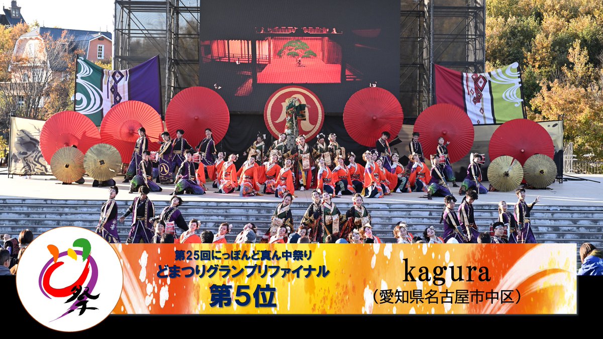 domatsuri's tweet photo. *・。★⌒．。・*⌒☆*・，。★
第25回にっぽんど真ん中祭り
どまつりグランプリファイナル
審査結果発表🏆
*・。★⌒．。・*⌒☆*・，。★

第５位　kagura（愛知県名古屋市中区）
第６位　夜宵（愛知県名古屋市中区）
第７位　倭奏（北海道札幌市・愛知県名古屋市・関東）
第８位　緣志（愛知県三河全域）

おめでとうございます👏👏👏👏👏

＃kagura　#夜宵　＃倭奏　＃緣志
＃どまつりグランプリファイナル