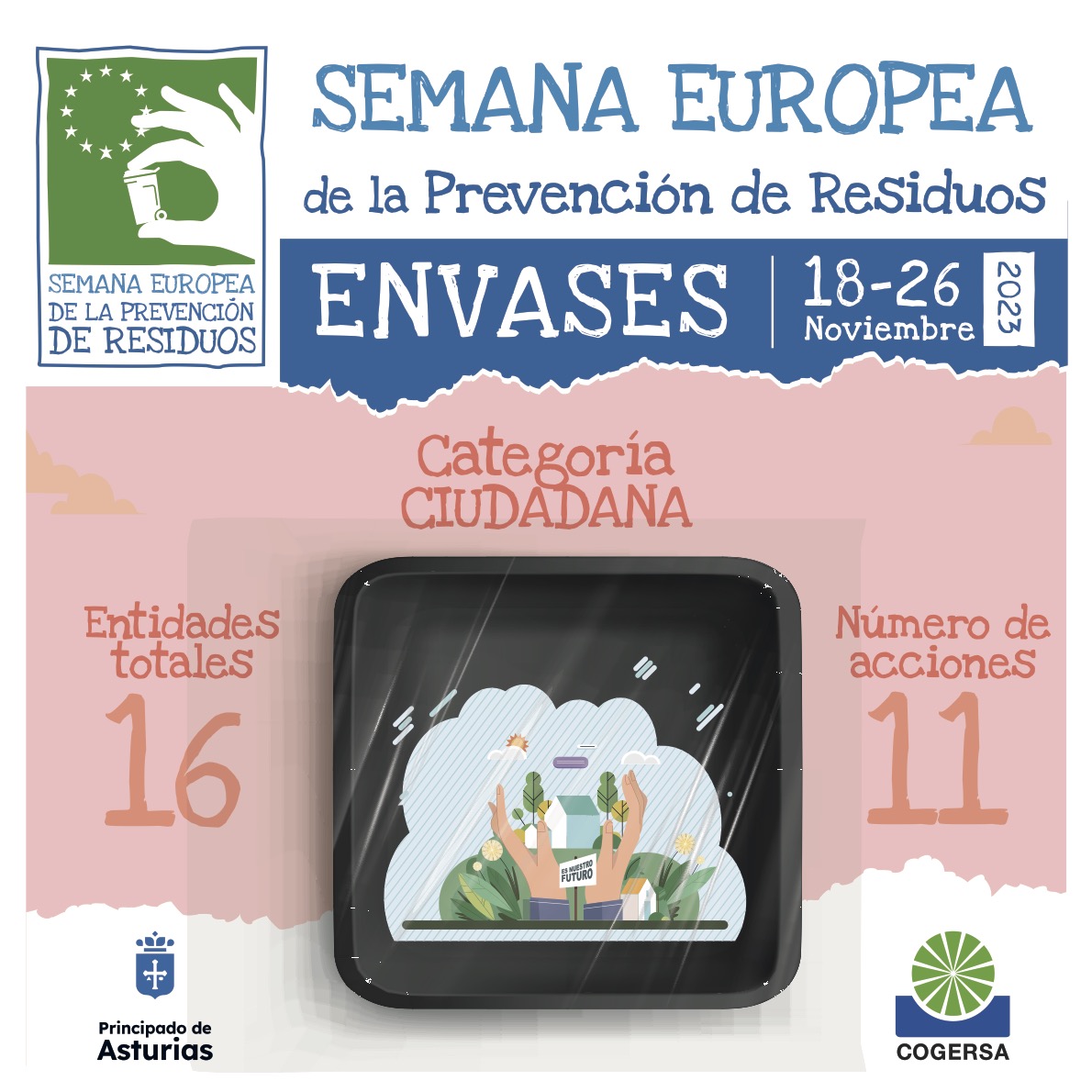♻️CIUDADANÍA♻️

En #Asturias, 16 personas se han  sumado a la #EWWR2023 a título particular, con 11 acciones registradas por #Cogersa
 
➡️Los proyectos persiguen visibilizar el exceso de residuos y propiciar un cambio de hábitos

ℹ️  ow.ly/ceCK50Qb25A

#EWWRAsturias  @2ewwr