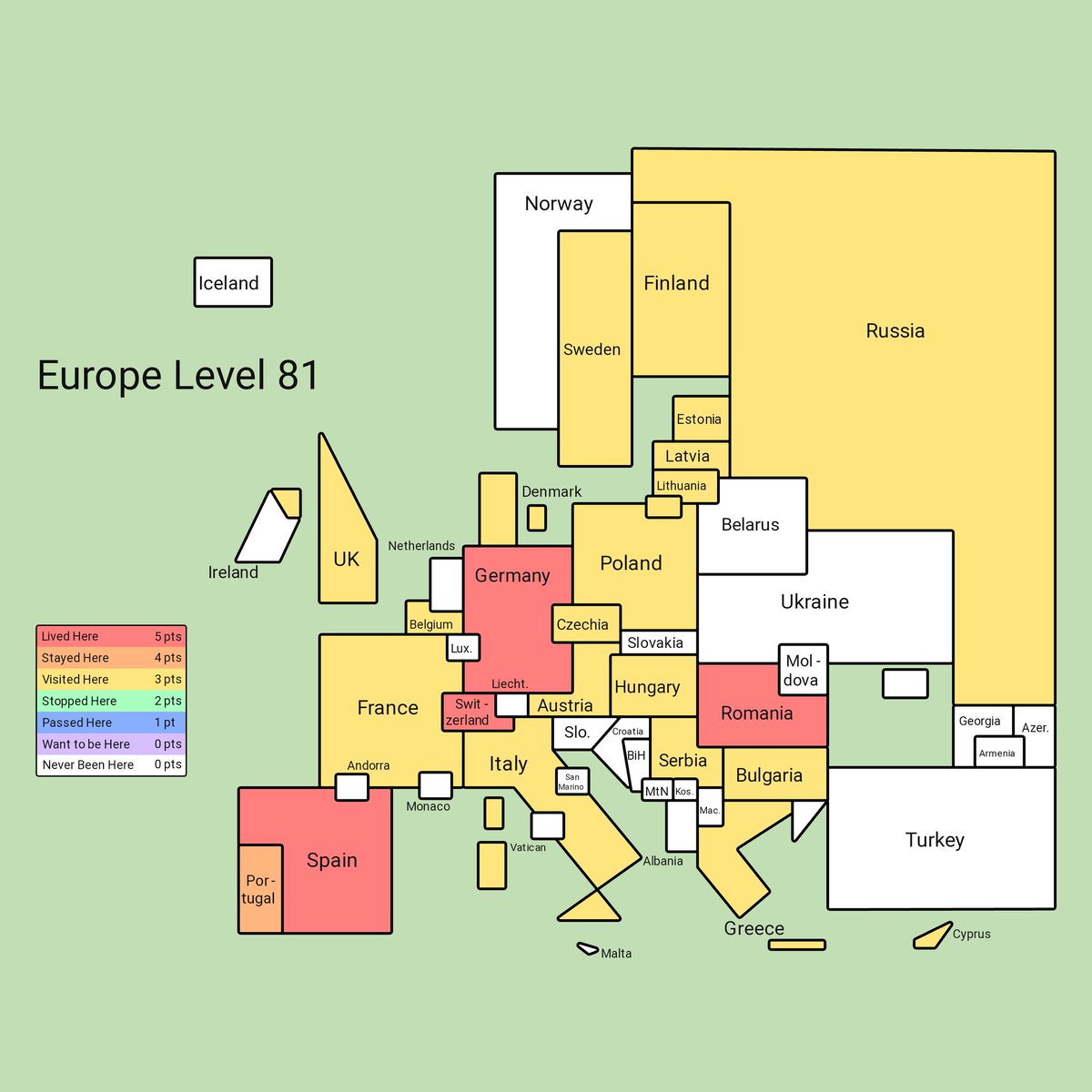 It seems that I have some work to do 😎